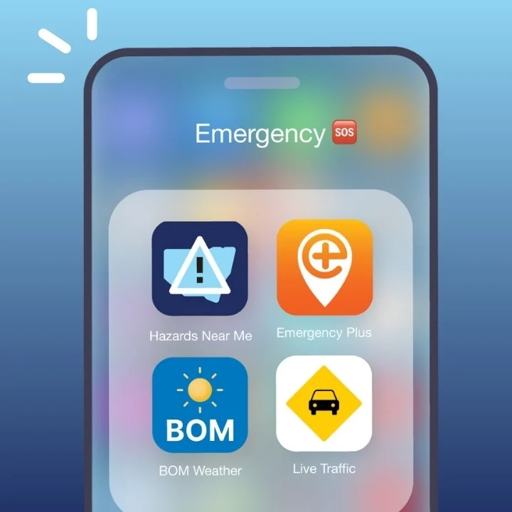 A smartphone shows an Emergency SOS screen with Hazard Near Me, Emergency Plus, BOM Weather and Live Traffic apps, conveying safety and preparedness.